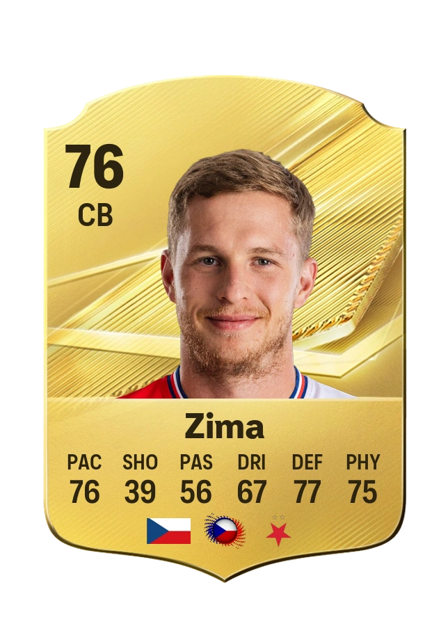 David Zima, karta Common, ocena 76