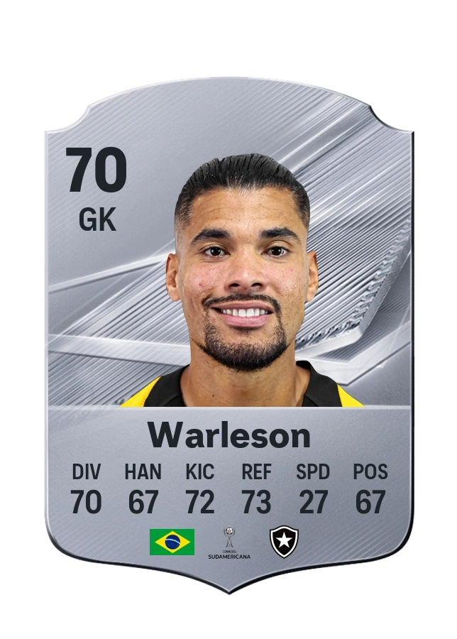 Warleson, Common card, rated 70