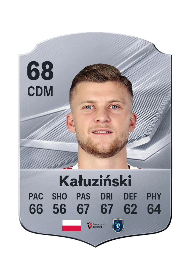 Jakub Kałuziński, Common-kaart, rating 68
