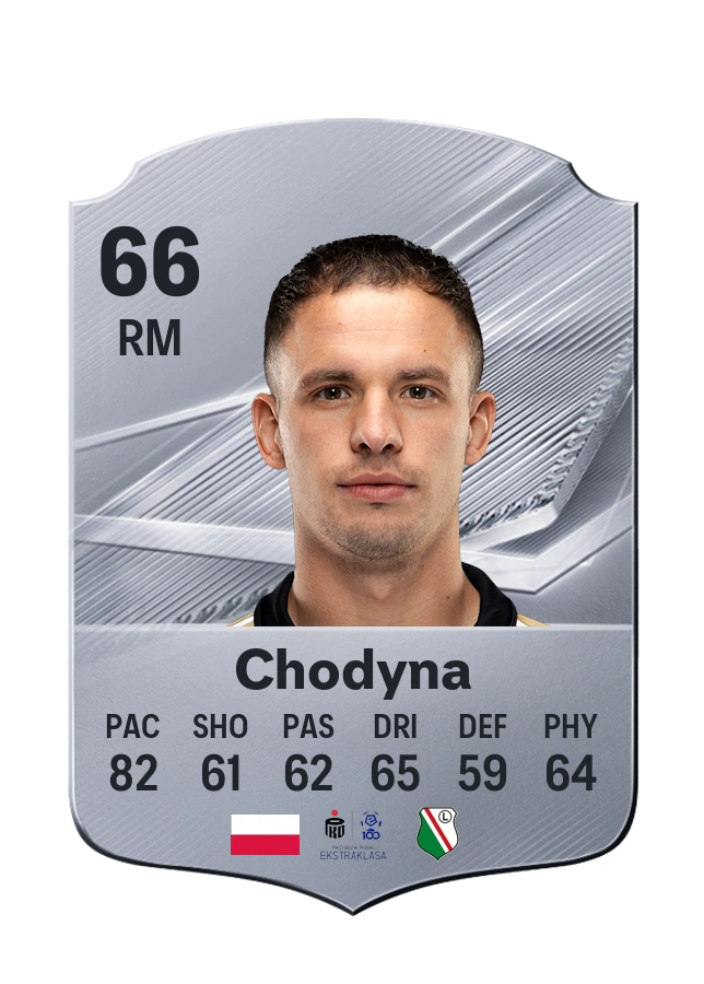 Carta Common di Kacper Chodyna, valutazione 66