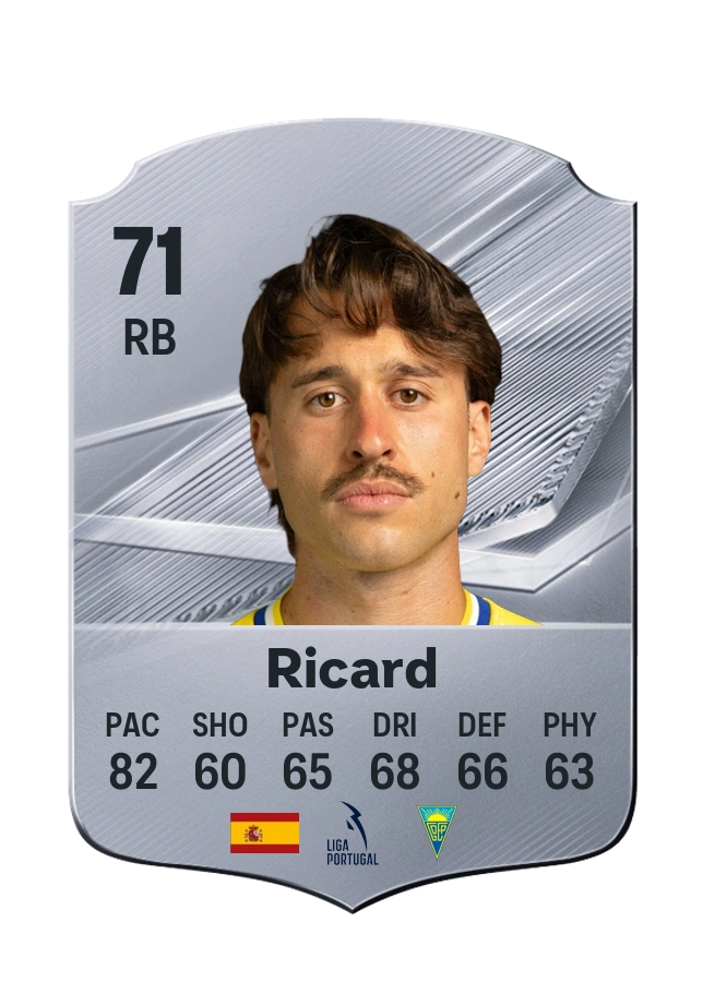 Ricard, Common card, rated 71
