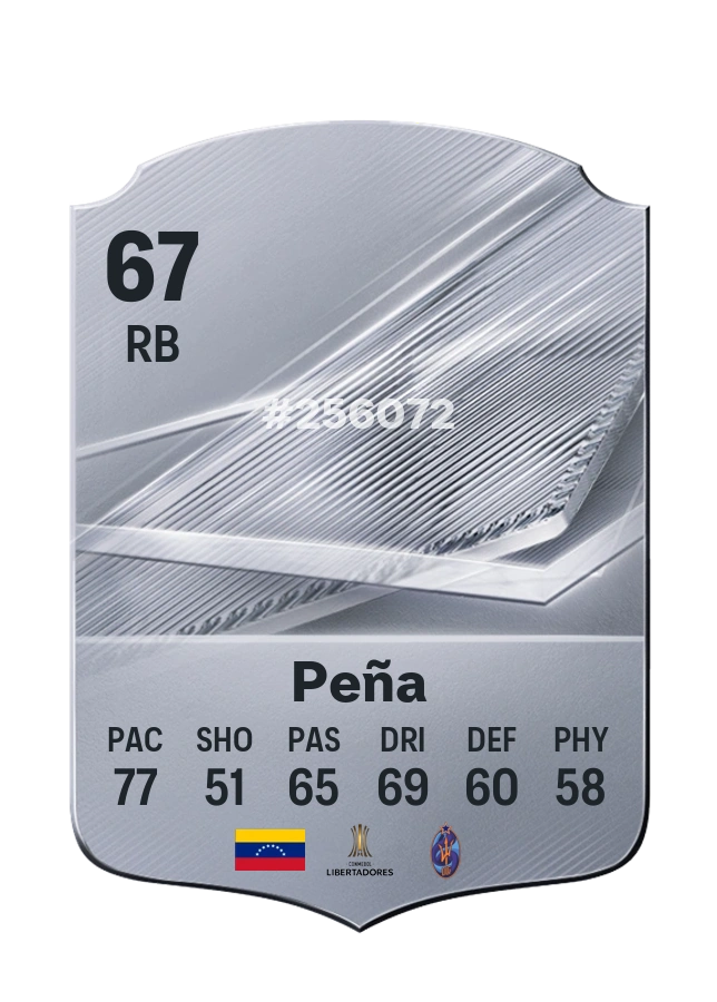 Luis Peña, karta Common, ocena 67