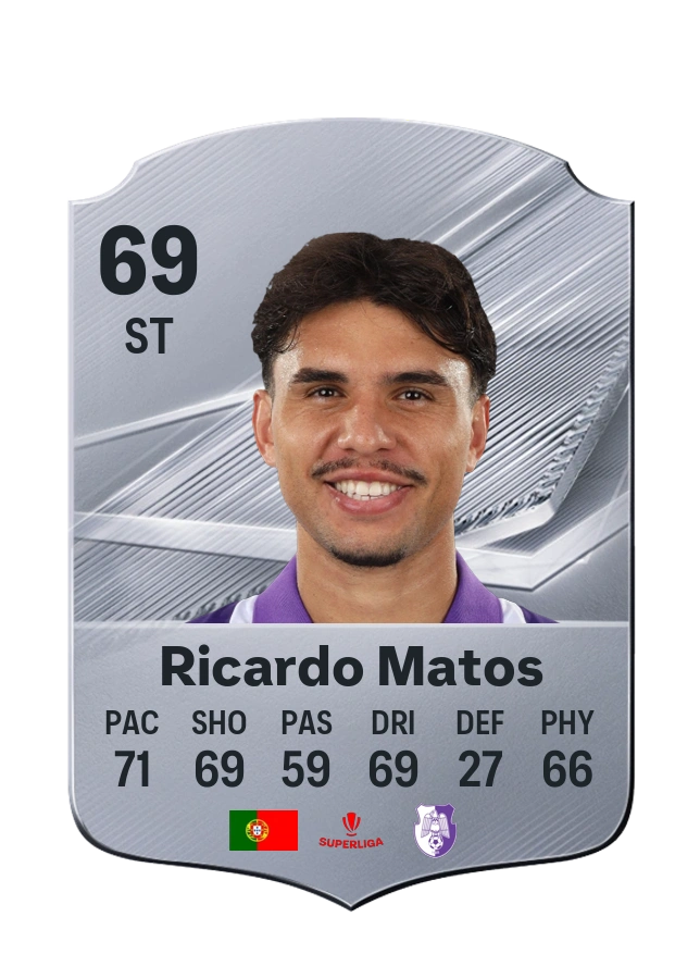 Ricardo Matos, Common card, rated 69