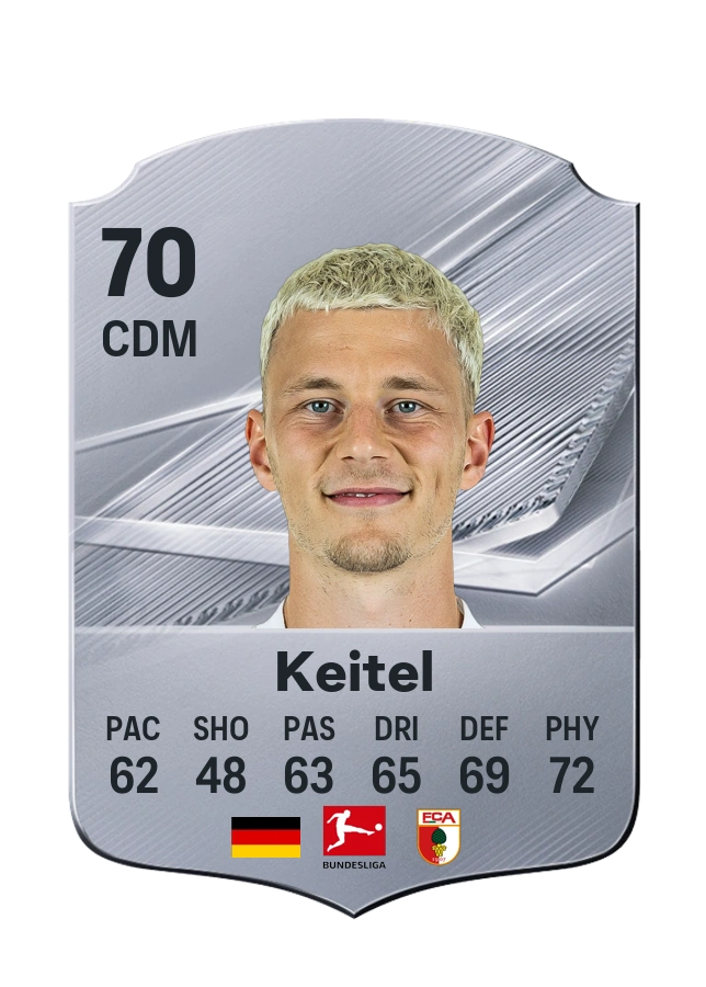 Yannik Keitel, Common card, rated 70