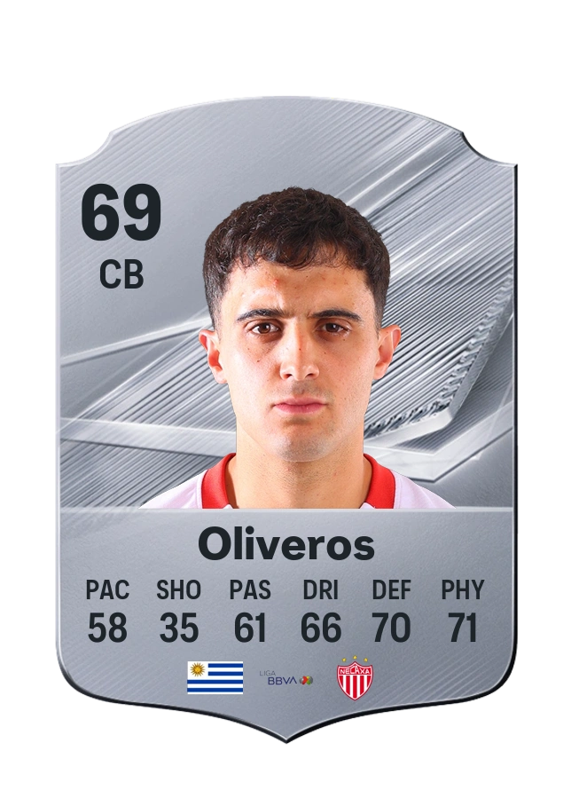 Agustín Oliveros, karta Common, ocena 69