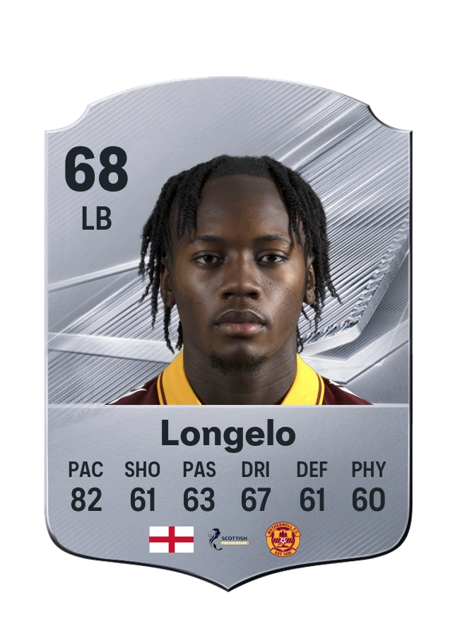 Emmanuel Longelo, Common card, rated 68