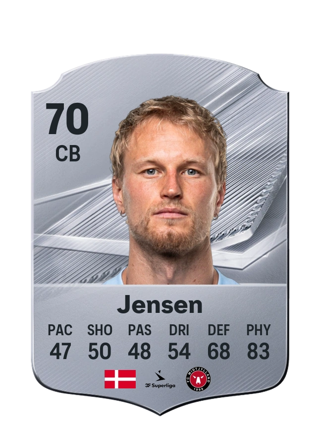 Magnus Jensen, Common card, rated 70