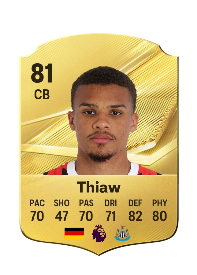 Malick Thiaw, karta Common, ocena 81