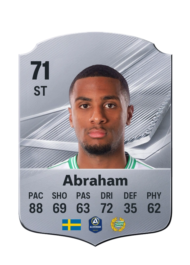 Carta Common di Paulos Abraham, valutazione 71