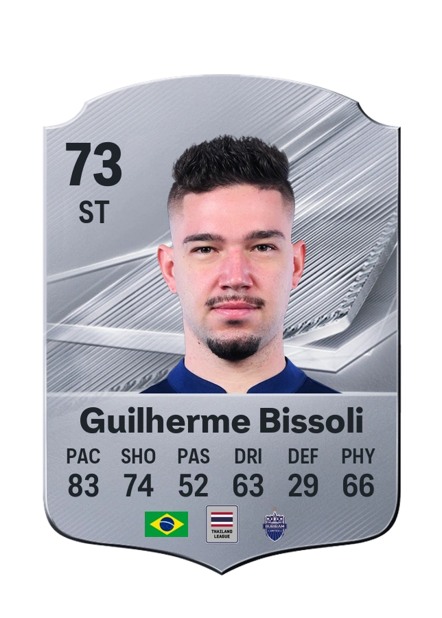 Carta Common de Guilherme Bissoli, overall 73