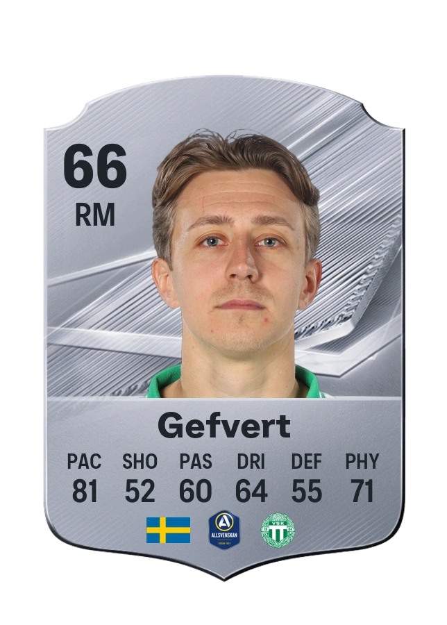 Simon Gefvert, Common card, rated 66