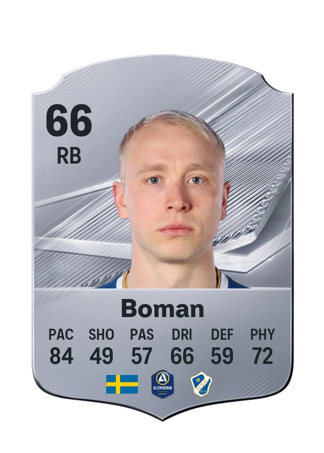 André Boman, karta Common, ocena 66