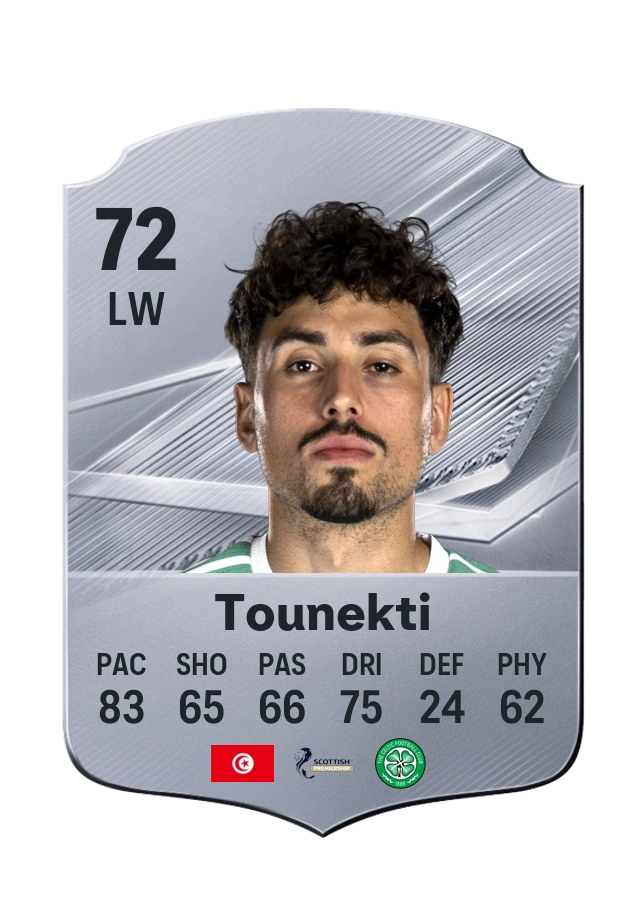 Sebastian Tounekti, Common kartı, reyting 72