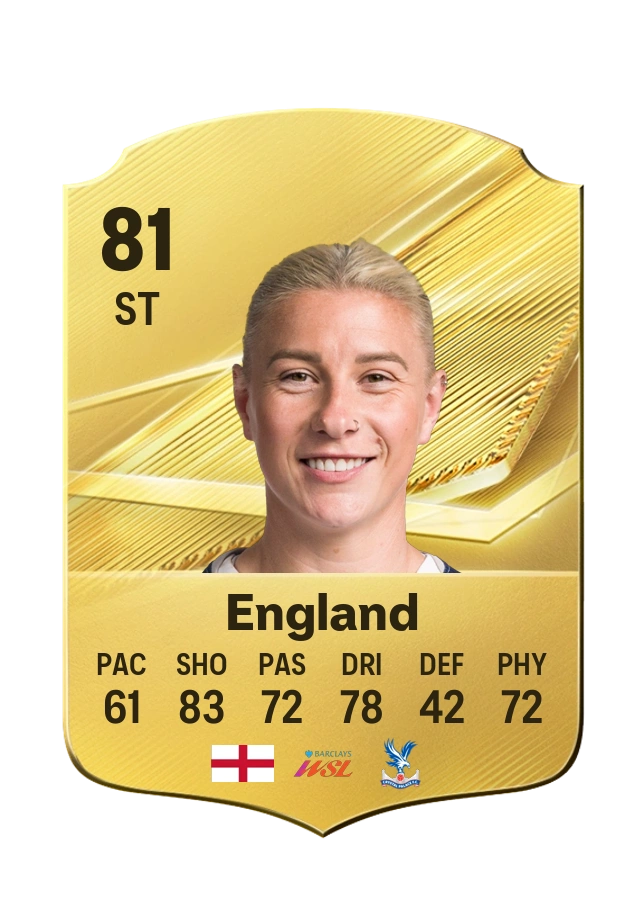 Bethany England, karta Common, ocena 81