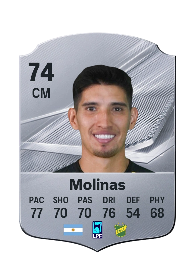 Aaron Molinas, karta Common, ocena 74