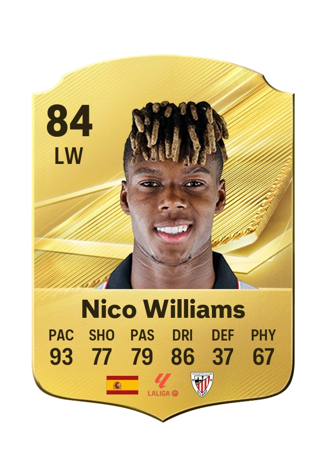 Nico Williams, karta Common, ocena 84