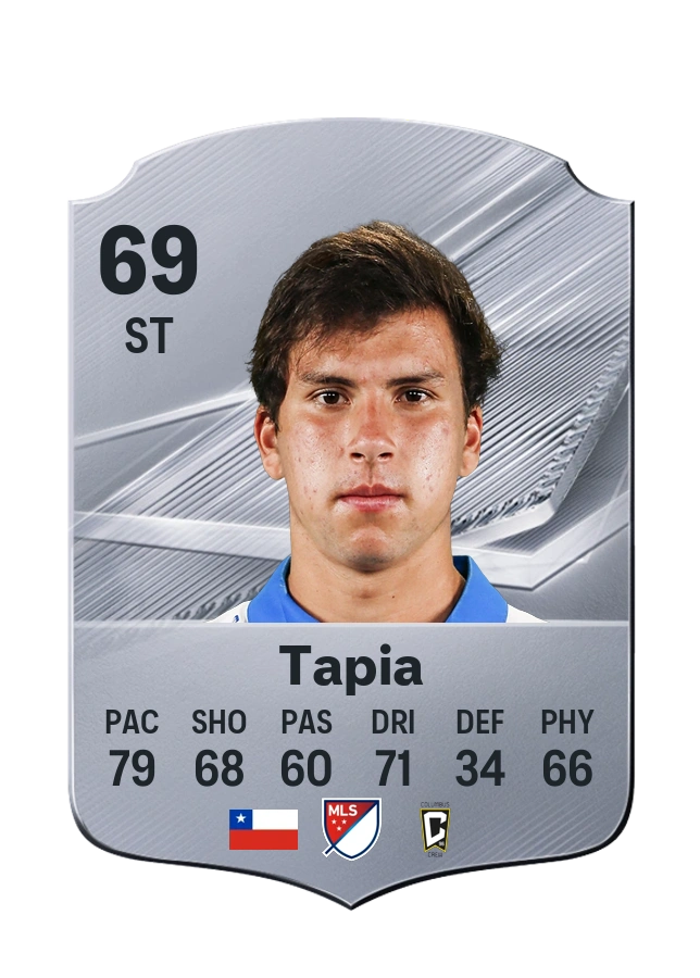Gonzalo Tapia, Common card, rated 69