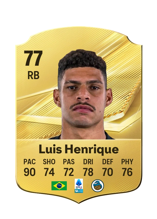 Luis Henrique, Common card, rated 77