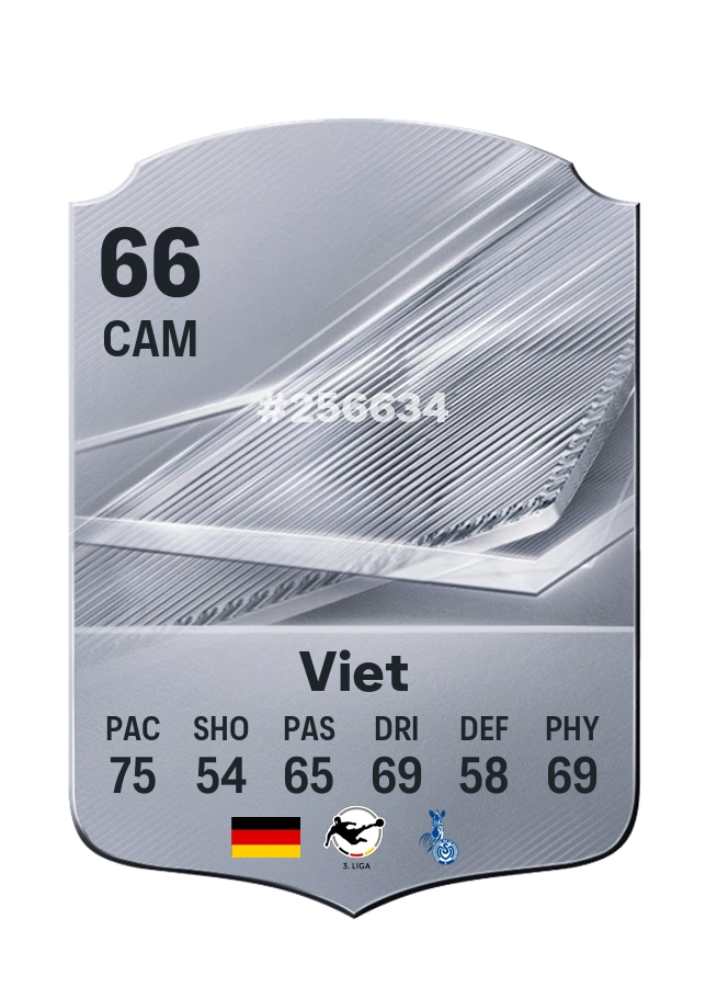 Christian Viet، بطاقة Common، بتقييم 66