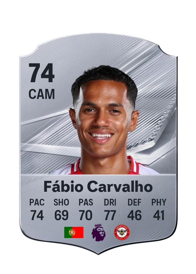 Fábio Carvalho, Common kartı, reyting 74