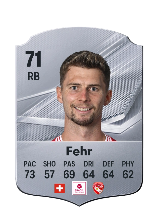 Fabio Fehr, karta Common, ocena 71