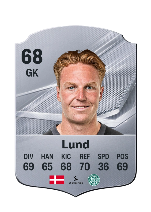 Carta Common de Lucas Lund, overall 68