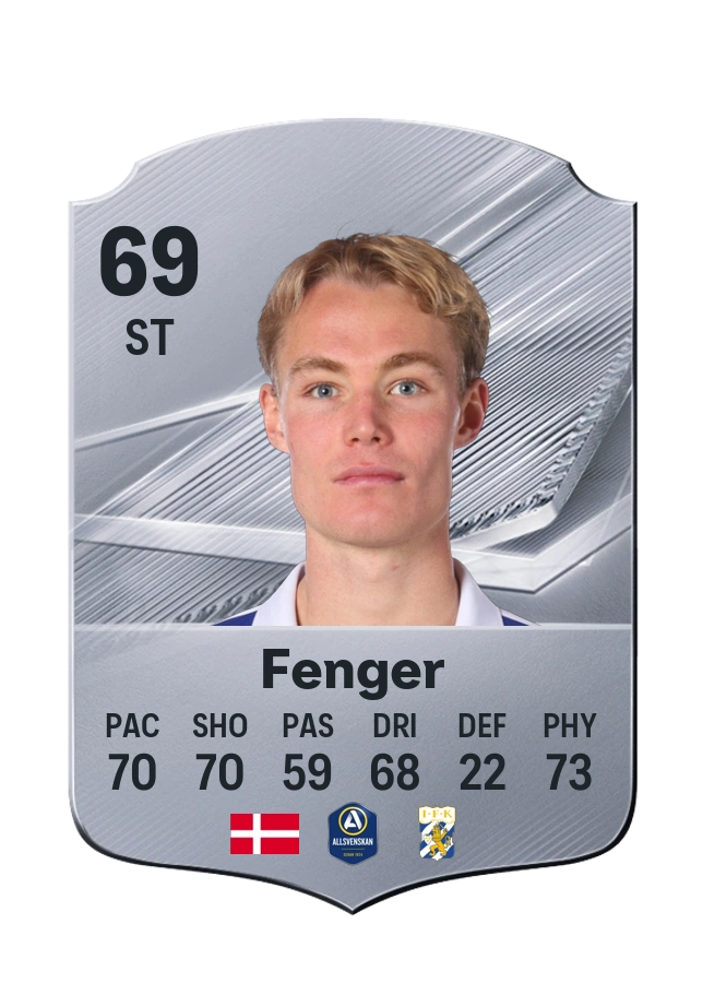 Max Fenger, Common card, rated 69