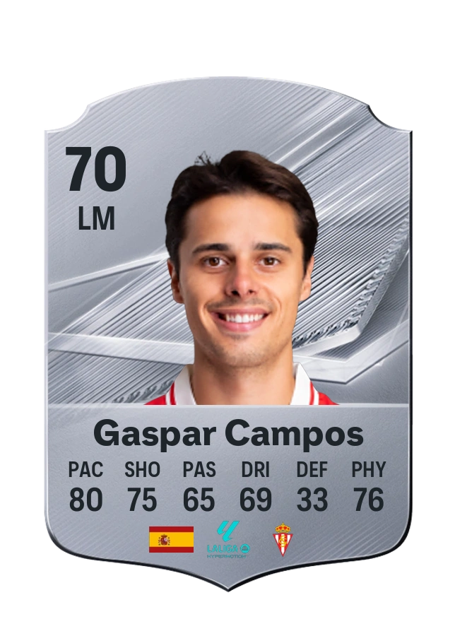 Gaspar Campos, karta Common, ocena 70