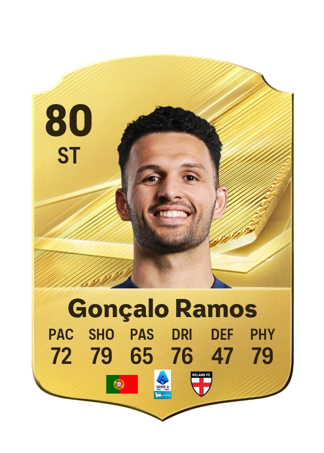 Gonçalo Ramos, Common card, rated 80