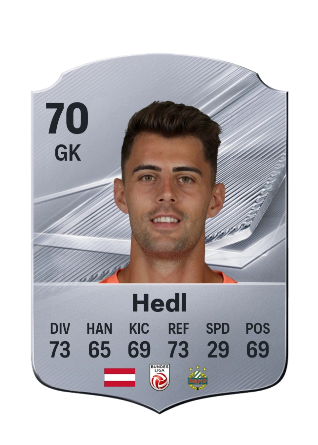 Niklas Hedl, Common-kaart, rating 70