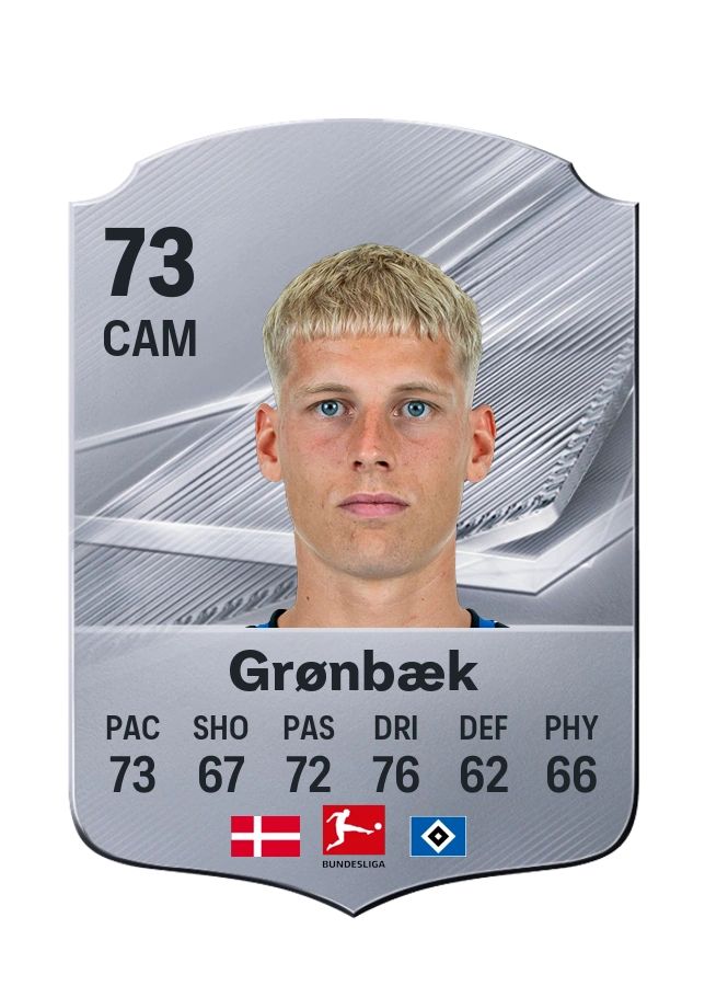Common-Karte von Albert Grønbæk, Wertung 73