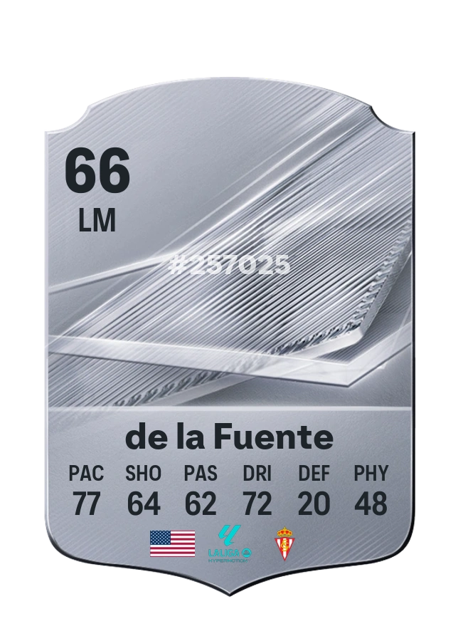 Konrad de la Fuente, karta Common, ocena 66