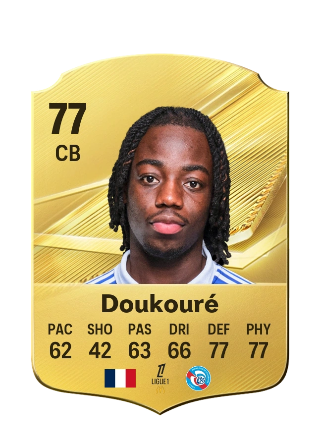 Carta Common di Ismaël Doukouré, valutazione 77