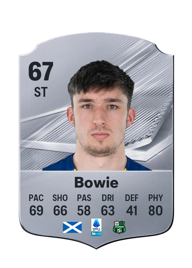Kieron Bowie, Common card, rated 67