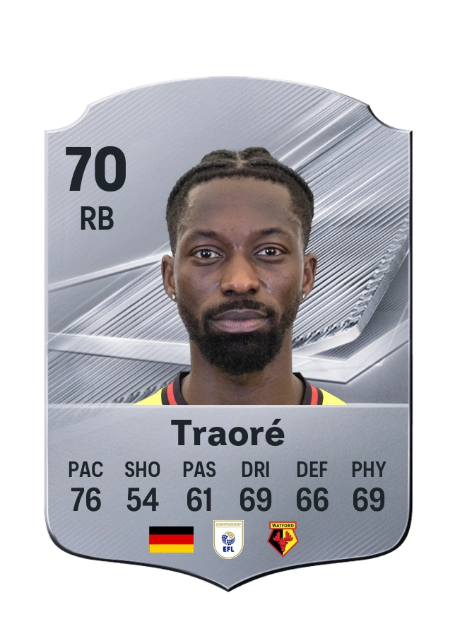 Carte Common de Omar Traoré, note 70