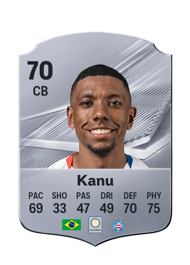 Kanu, karta Common, ocena 70
