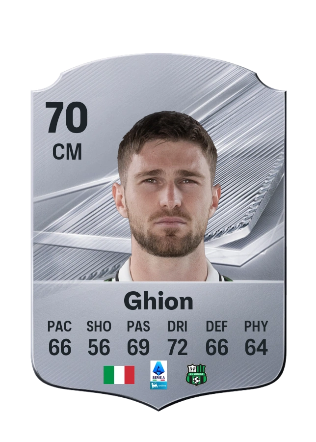 Andrea Ghion, Common card, rated 70