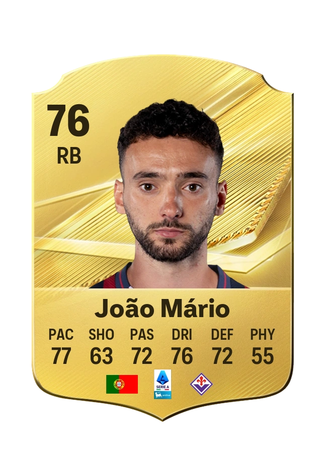 João Mário, karta Common, ocena 76