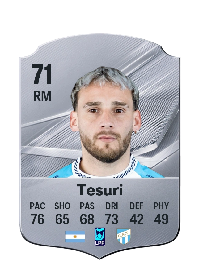 Renzo Tesuri, Common card, rated 71