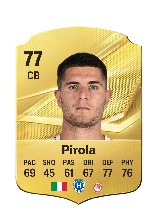Lorenzo Pirola, Common card, rated 77