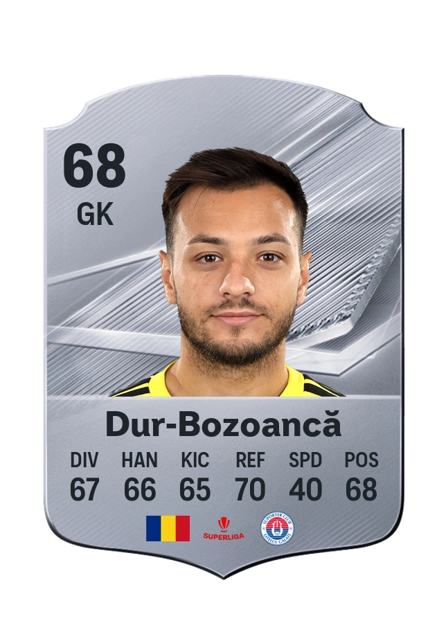 Cosmin Dur-Bozoancă, karta Common, ocena 68