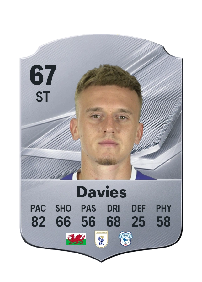 Isaak Davies, Common kartı, reyting 67