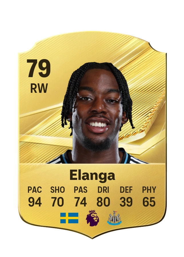 Anthony Elanga, karta Common, ocena 79