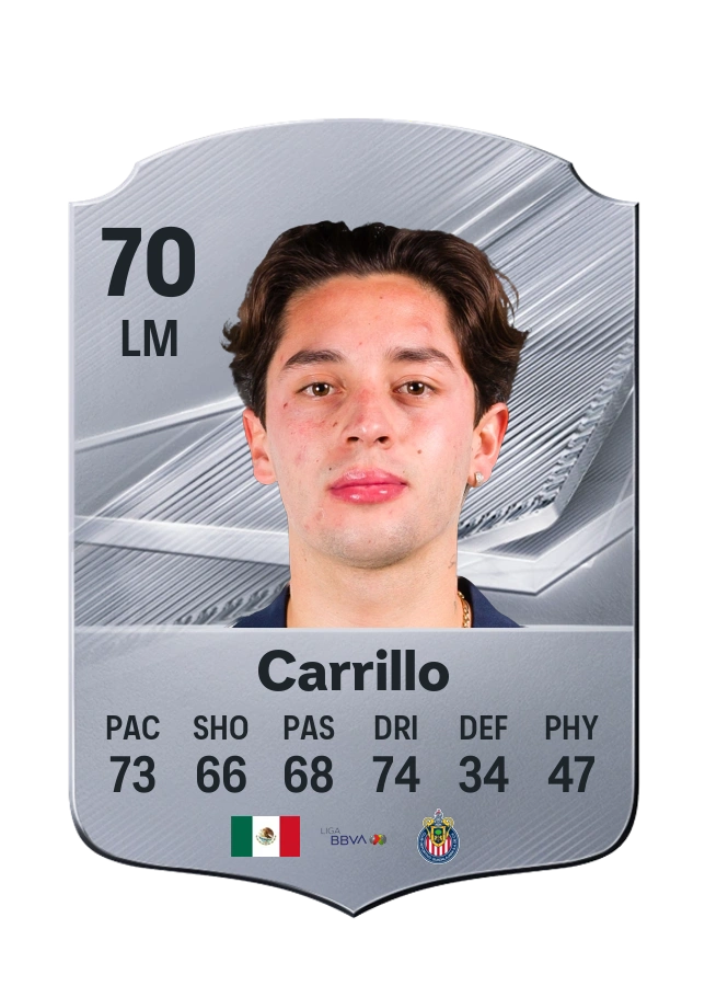 Jordan Carrillo, karta Common, ocena 70