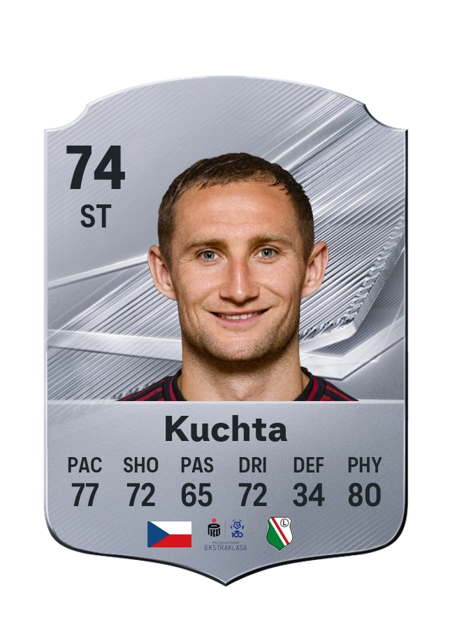 Jan Kuchta, karta Common, ocena 74