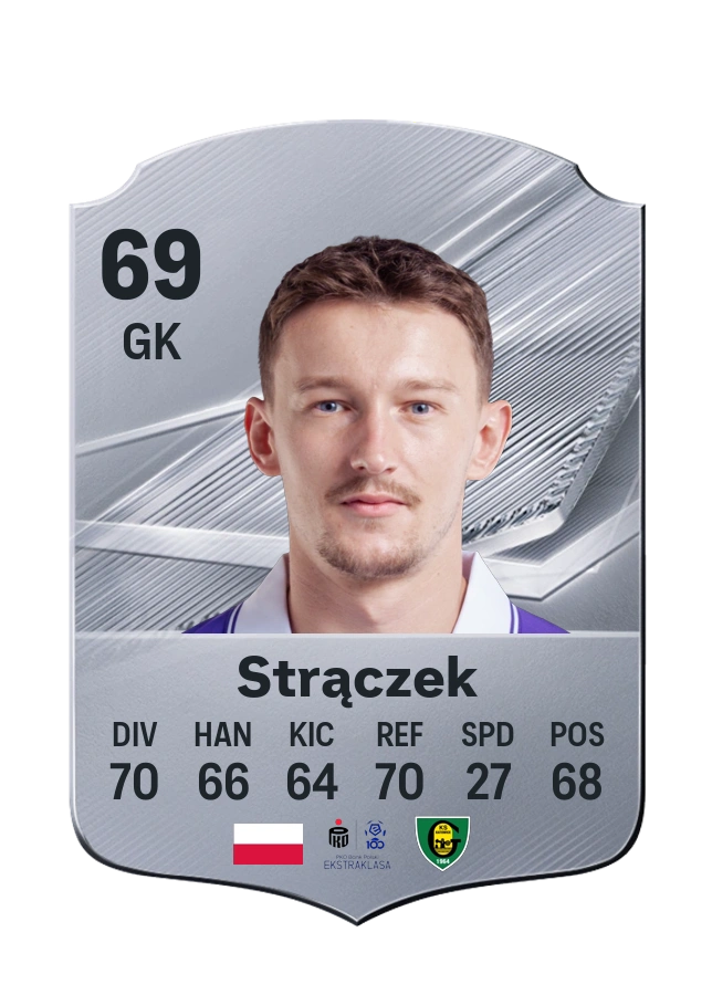 Rafał Strączek، بطاقة Common، بتقييم 69