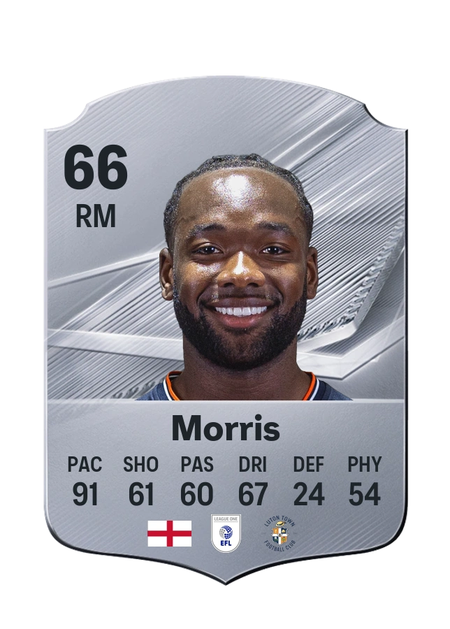 Shayden Morris, karta Common, ocena 66