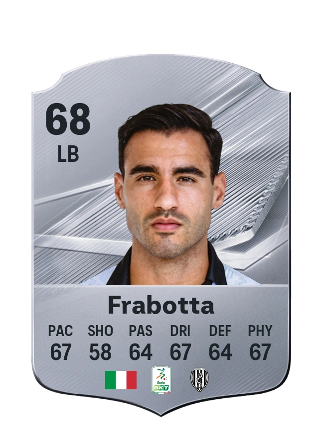 Gianluca Frabotta, Common kartı, reyting 68