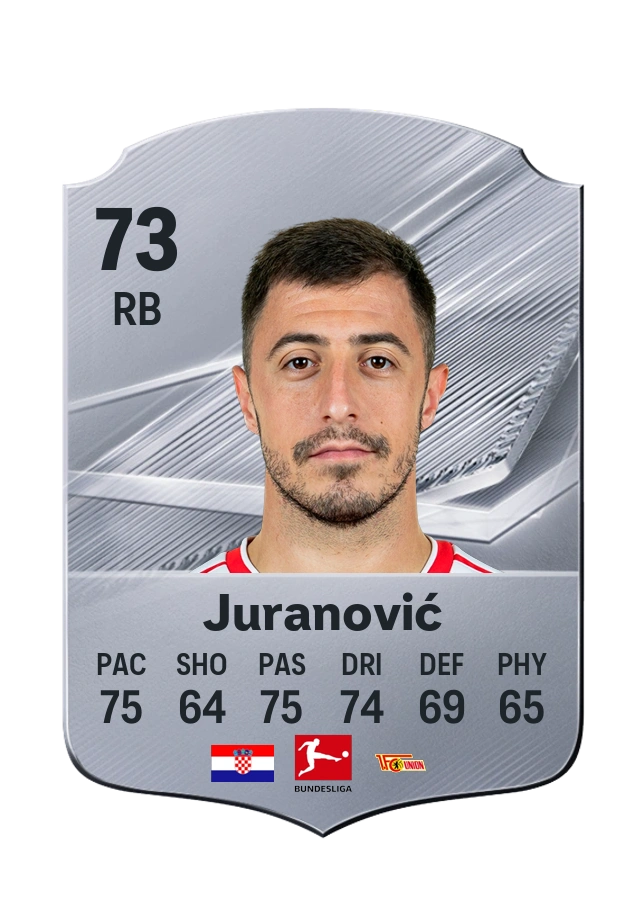 Josip Juranović, Common card, rated 73