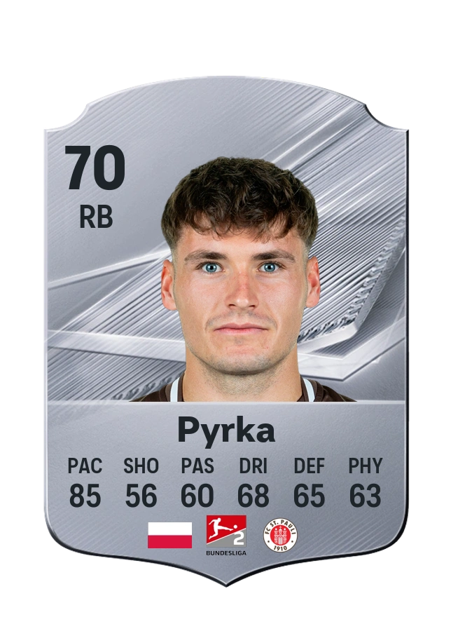 Carta Common de Arkadiusz Pyrka, overall 70